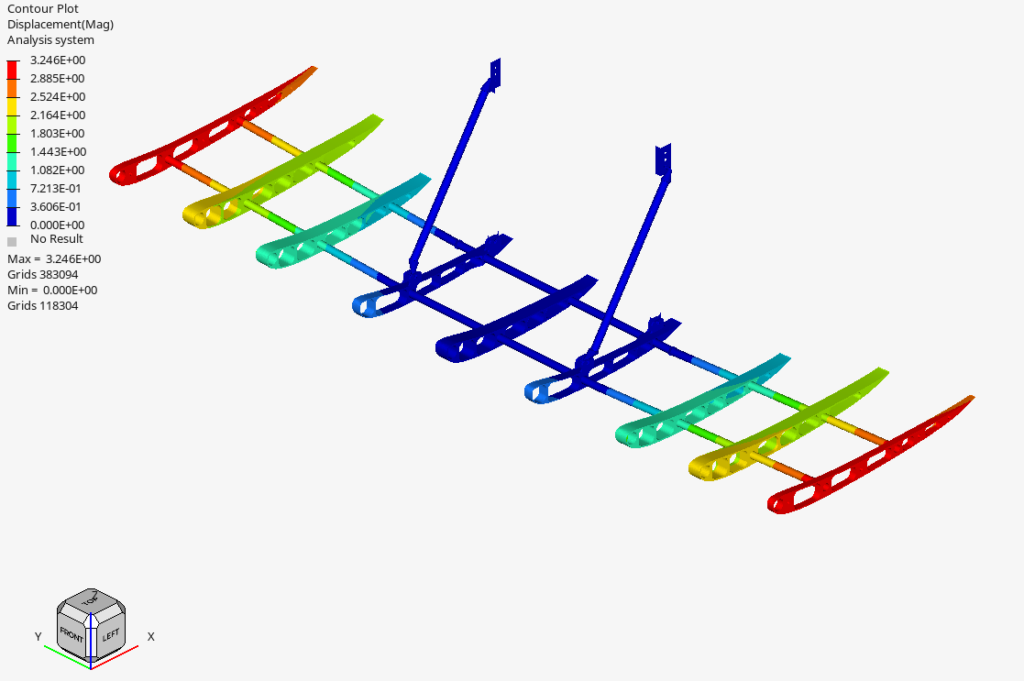 FW_Internal_Displacement